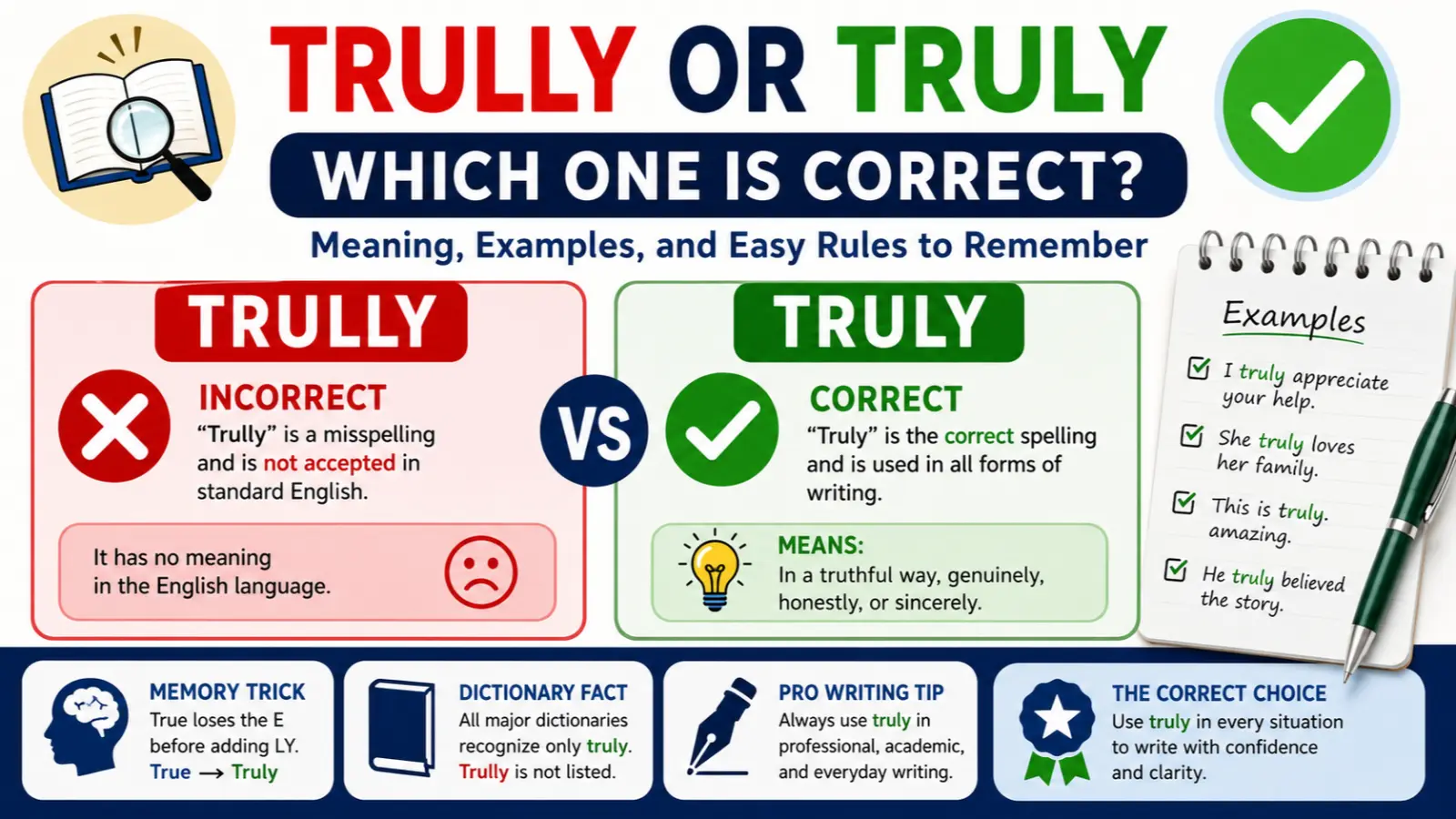 Trully or Truly