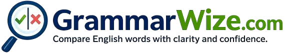 grammarwize.com