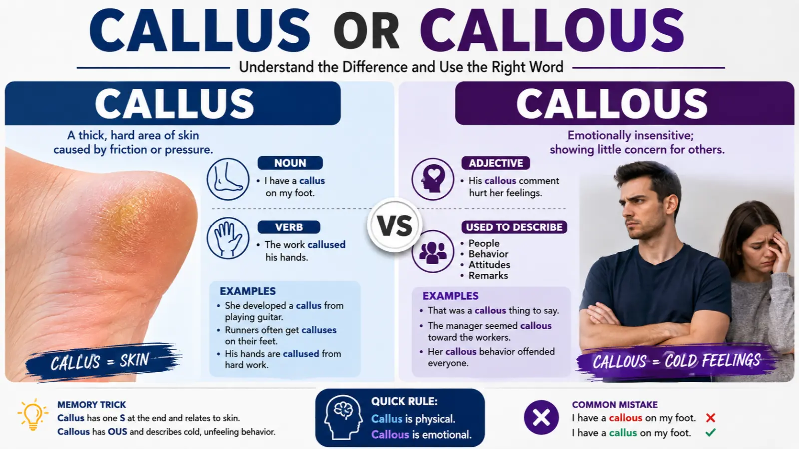 Callus or Callous