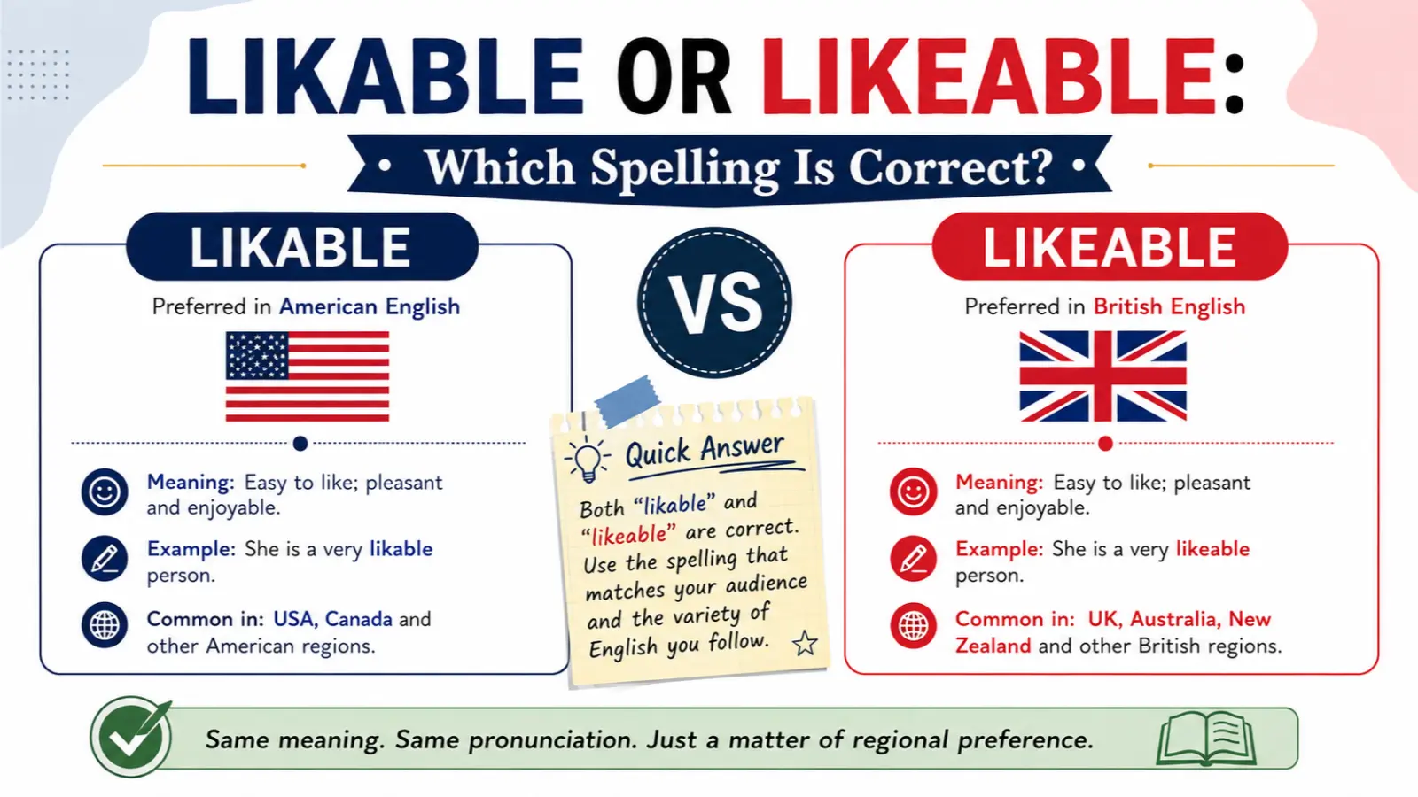 Likable or Likeable